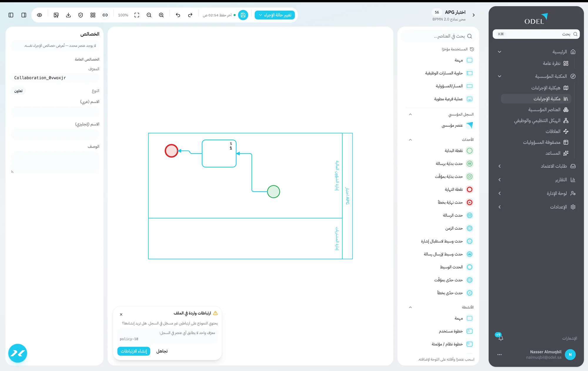 The BPMN 2.0 modeler, with the process library and architecture